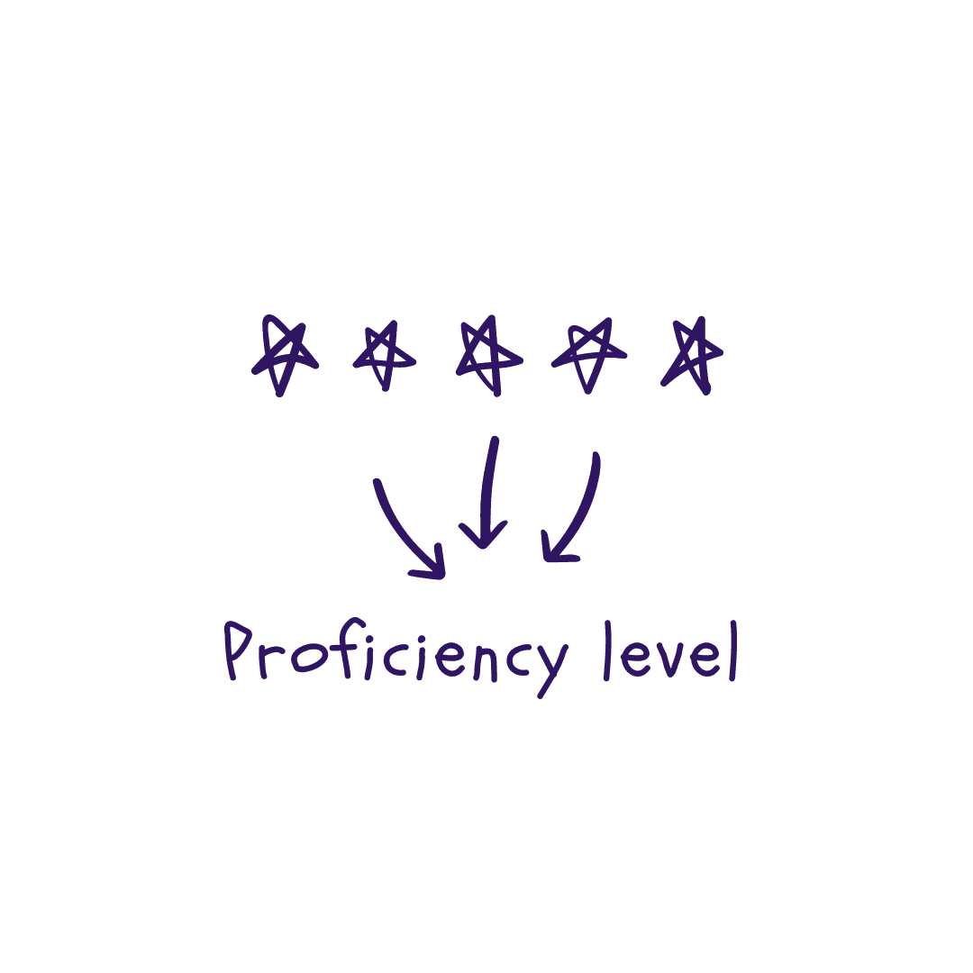 Stars = Proficiency level