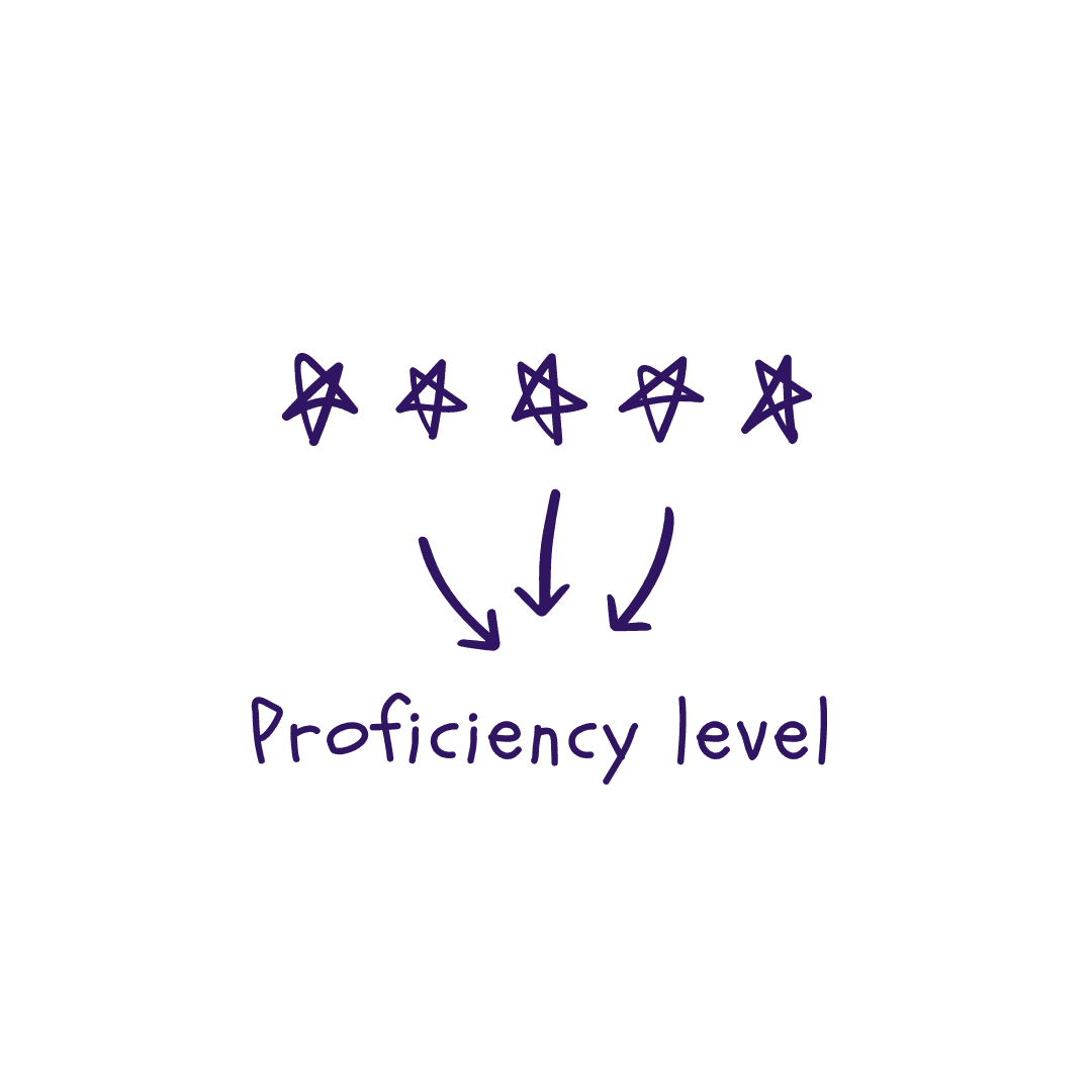 Stars = Proficiency level Stars = Proficiency level