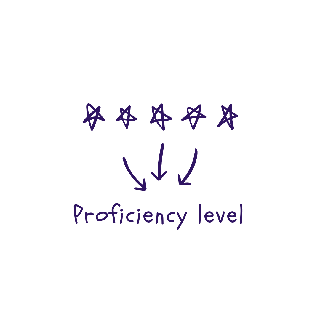Stars = Proficiency level Stars = Proficiency level